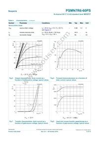 PSMN7R6-60PS Datasheet Page 6