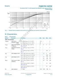 PSMN7R8-100PSEQ Datasheet Page 5