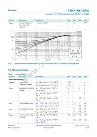 PSMN7R8-120PSQ Datasheet Page 5