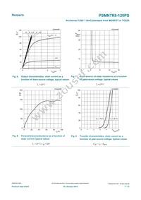 PSMN7R8-120PSQ Datasheet Page 7