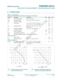 PSMN8R0-30YLC Datasheet Page 3