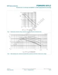 PSMN8R0-30YLC Datasheet Page 4
