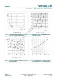 PSMN8R0-40BS Datasheet Page 7