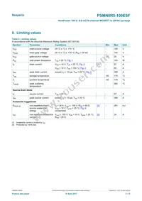 PSMN8R5-100ESFQ Datasheet Page 3