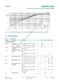 PSMN8R5-100ESQ Datasheet Page 5