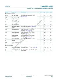 PSMN8R5-100ESQ Datasheet Page 6