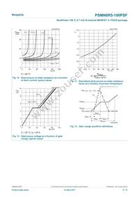 PSMN8R5-100PSFQ Datasheet Page 8