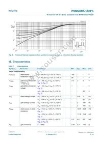 PSMN8R5-100PSQ Datasheet Page 5