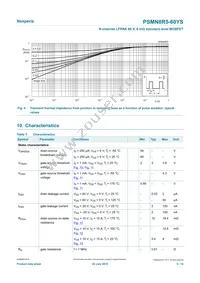 PSMN8R5-60YS Datasheet Page 5