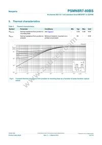 PSMN8R7-80BS Datasheet Page 4