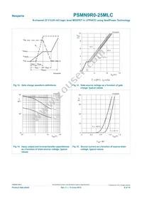 PSMN9R0-25MLC Datasheet Page 8