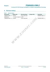 PSMN9R0-25MLC Datasheet Page 11
