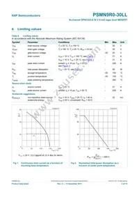 PSMN9R0-30LL Datasheet Page 4