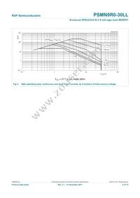 PSMN9R0-30LL Datasheet Page 5
