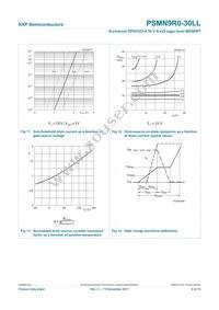 PSMN9R0-30LL Datasheet Page 10