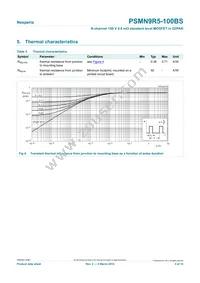 PSMN9R5-100BS Datasheet Page 4