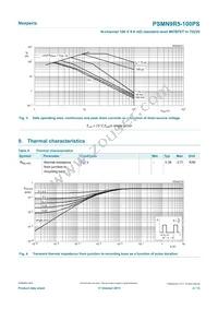 PSMN9R5-100PS Datasheet Page 4