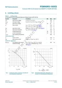 PSMN9R5-100XS Datasheet Page 4