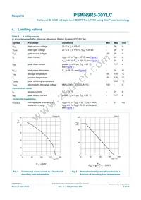PSMN9R5-30YLC Datasheet Page 3