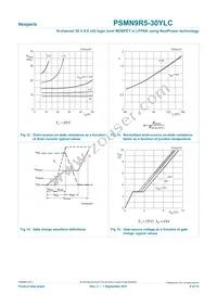 PSMN9R5-30YLC Datasheet Page 9