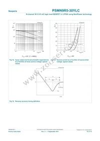 PSMN9R5-30YLC Datasheet Page 10