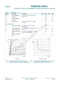 PSMN9R8-30MLC Datasheet Page 6