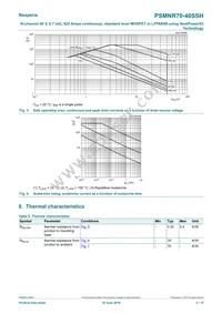 PSMNR70-40SSHJ Datasheet Page 4