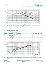 PSMNR90-30BL Datasheet Page 4