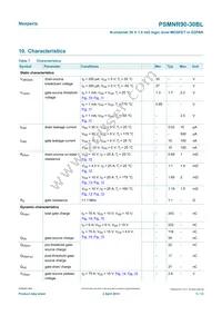 PSMNR90-30BL Datasheet Page 5