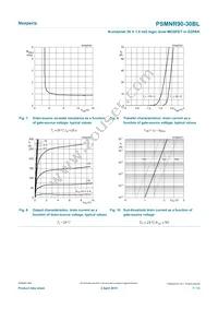 PSMNR90-30BL Datasheet Page 7