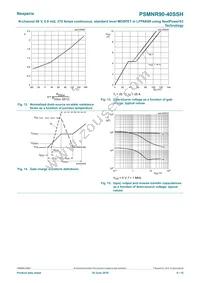 PSMNR90-40SSHJ Datasheet Page 8