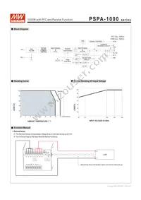 PSPA-1000-15 Datasheet Page 3