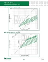 PSR073FS0800Z Datasheet Page 16