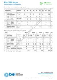 PSR242-9RG Datasheet Page 7