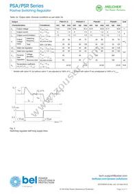 PSR242-9RG Datasheet Page 8