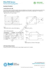 PSR242-9RG Datasheet Page 10