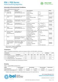 PSS249-7EB1 Datasheet Page 15