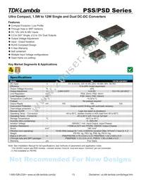 PSS655/S Cover