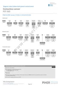 PST360-1S-C0000-ERA360-05K Datasheet Page 2