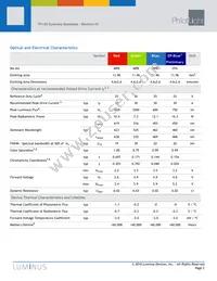 PT-120-B-C11-EPA Datasheet Page 2