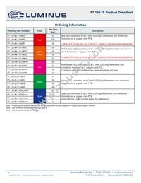 PT-120-G-L11-MPN Datasheet Page 3