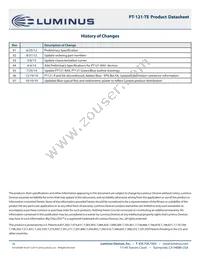 PT-121-RAX-L15-MPK Datasheet Page 16