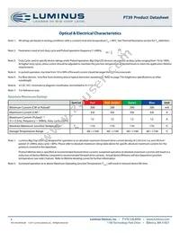 PT-39-B-C21-EPB Datasheet Page 6