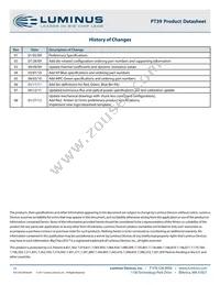 PT-39-B-C21-EPB Datasheet Page 15