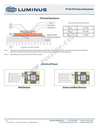 PT-40-G-L51-MPJ Datasheet Page 10