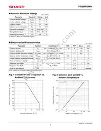 PT100MF0MP1 Datasheet Page 3