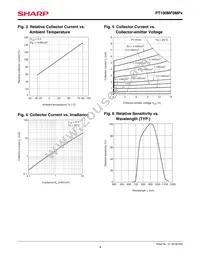 PT100MF0MP1 Datasheet Page 4