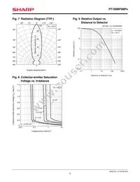 PT100MF0MP1 Datasheet Page 5