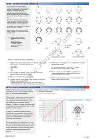 PT15NH15-105A1010-E-S Datasheet Page 6