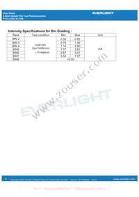 PT19-21B/L41/TR8 Datasheet Page 4